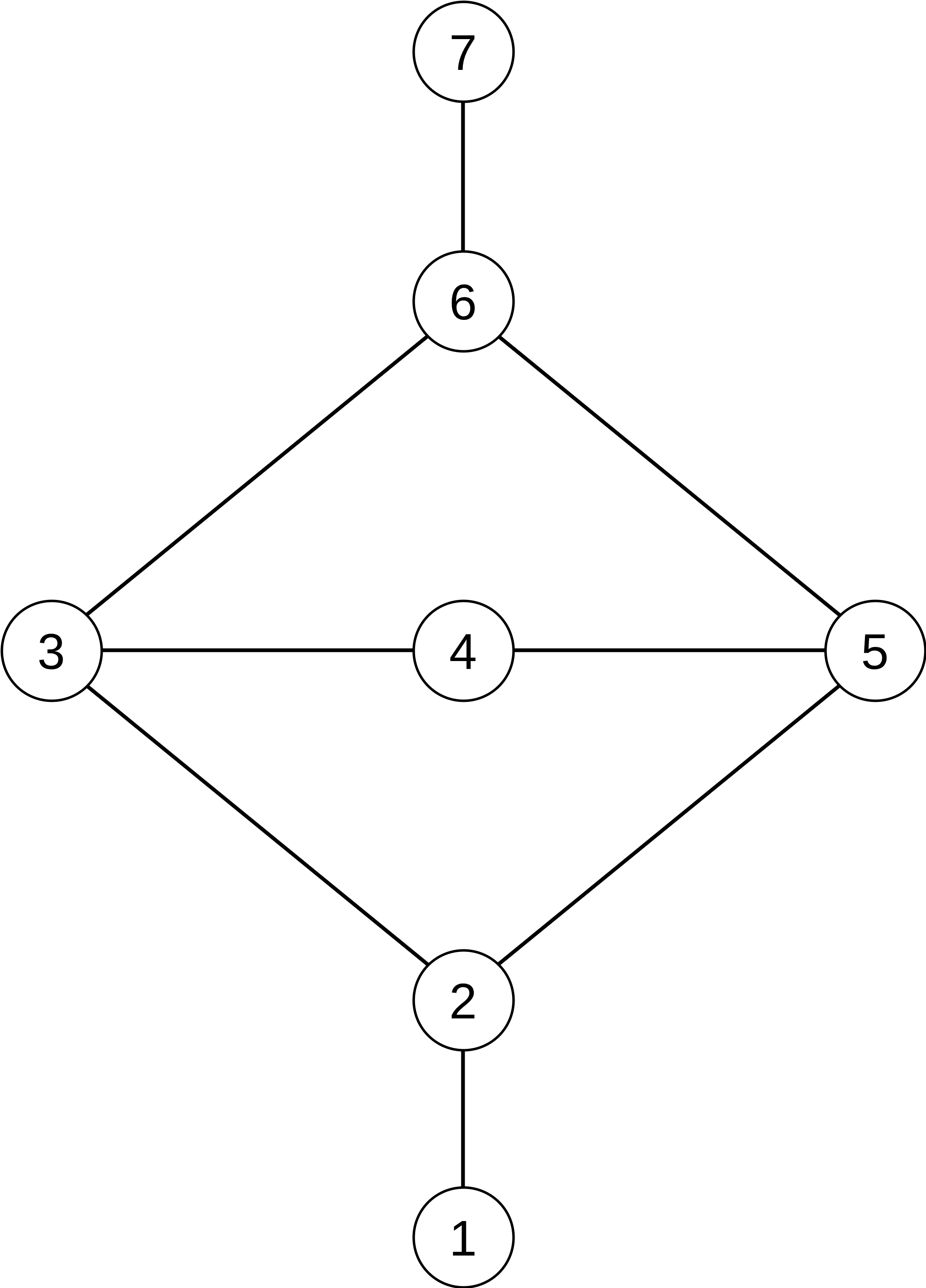 Map of the Profaned Oculory